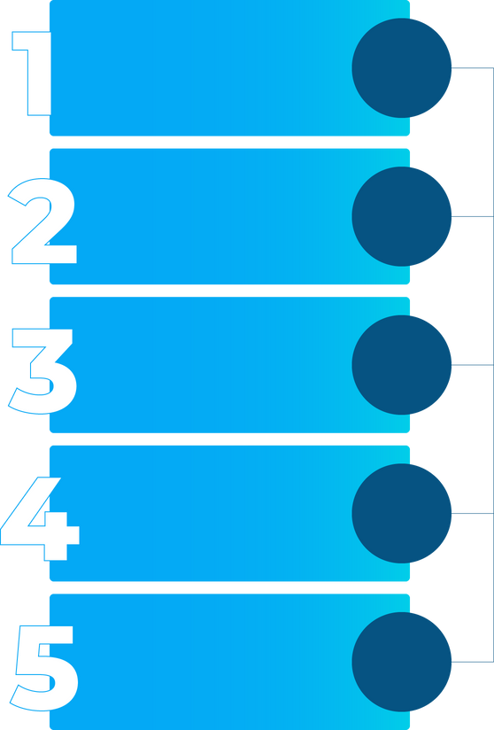 Flowchart infographic template with 5 steps or options business template for presentation